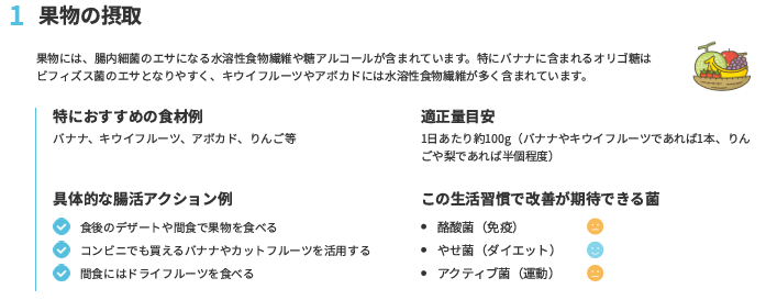 腸内フローラ検査結果の総合判定画面
