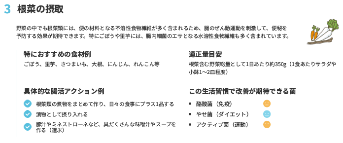 腸内フローラ検査結果の総合判定画面