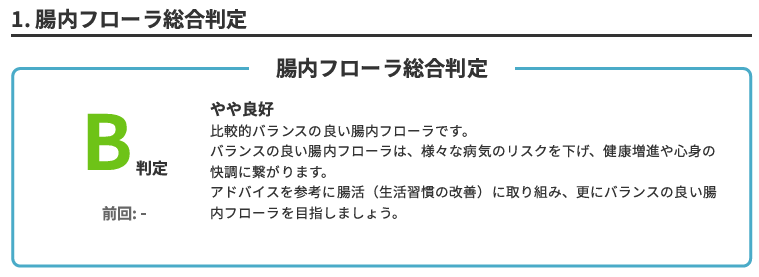 腸内フローラ検査結果の総合判定画面